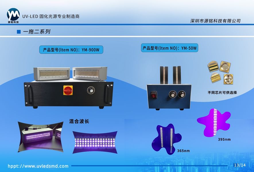 shenzhen yuanming co., ltd Produktionslinie des Herstellers